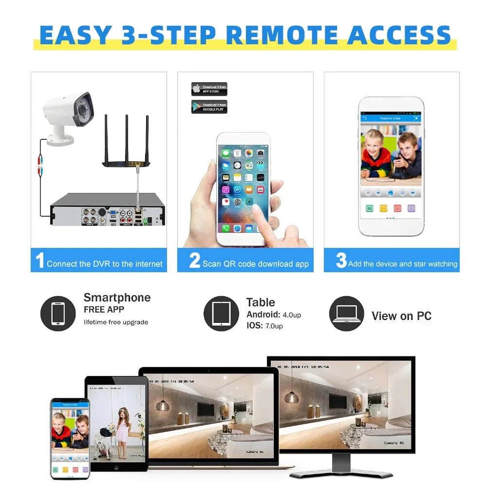 Sistema Seguridad 4K DVR 4 Canales, Cámaras IP Exterior/Interior Nocturna