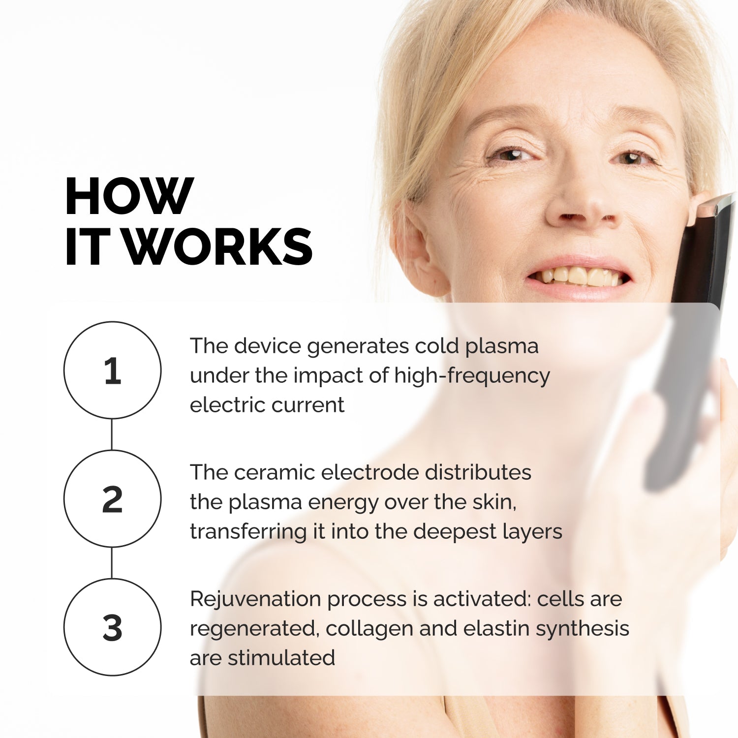 Dispositivo Inalámbrico GESS Plasma: Cuidado Antiarrugas Avanzado, Estimula Colágeno, Elastina