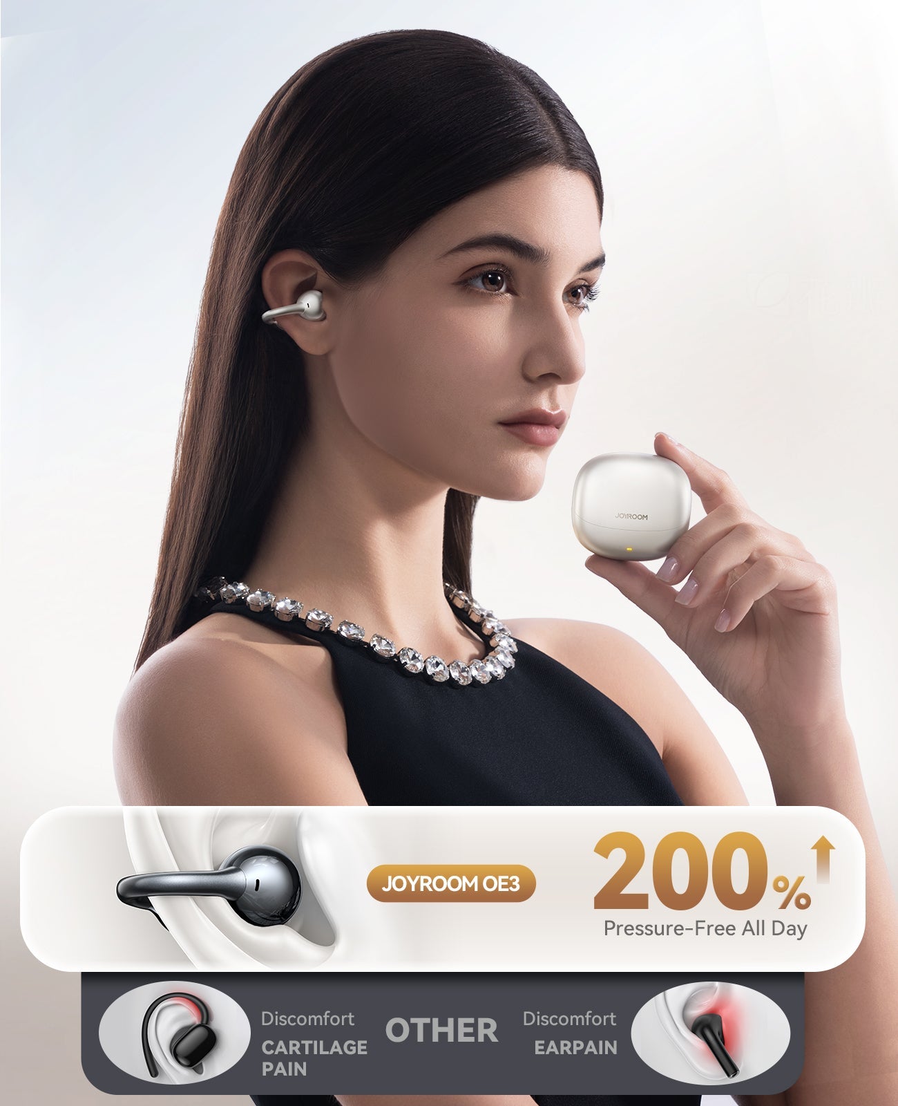 Joyroom JR-OE3 Audífonos Clip-On Inalámbricos de Alta Fidelidad
