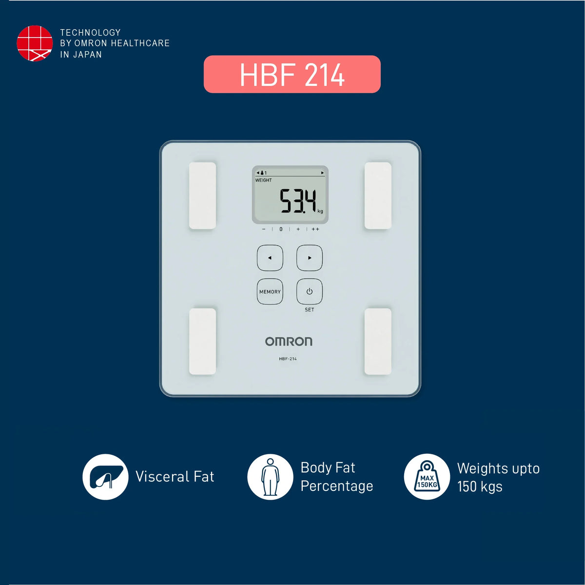 Omron HBF-214 - Balanza de Composición Corporal con 7 Indicadores Vista Trasera - Mall ZOFRI Iquique