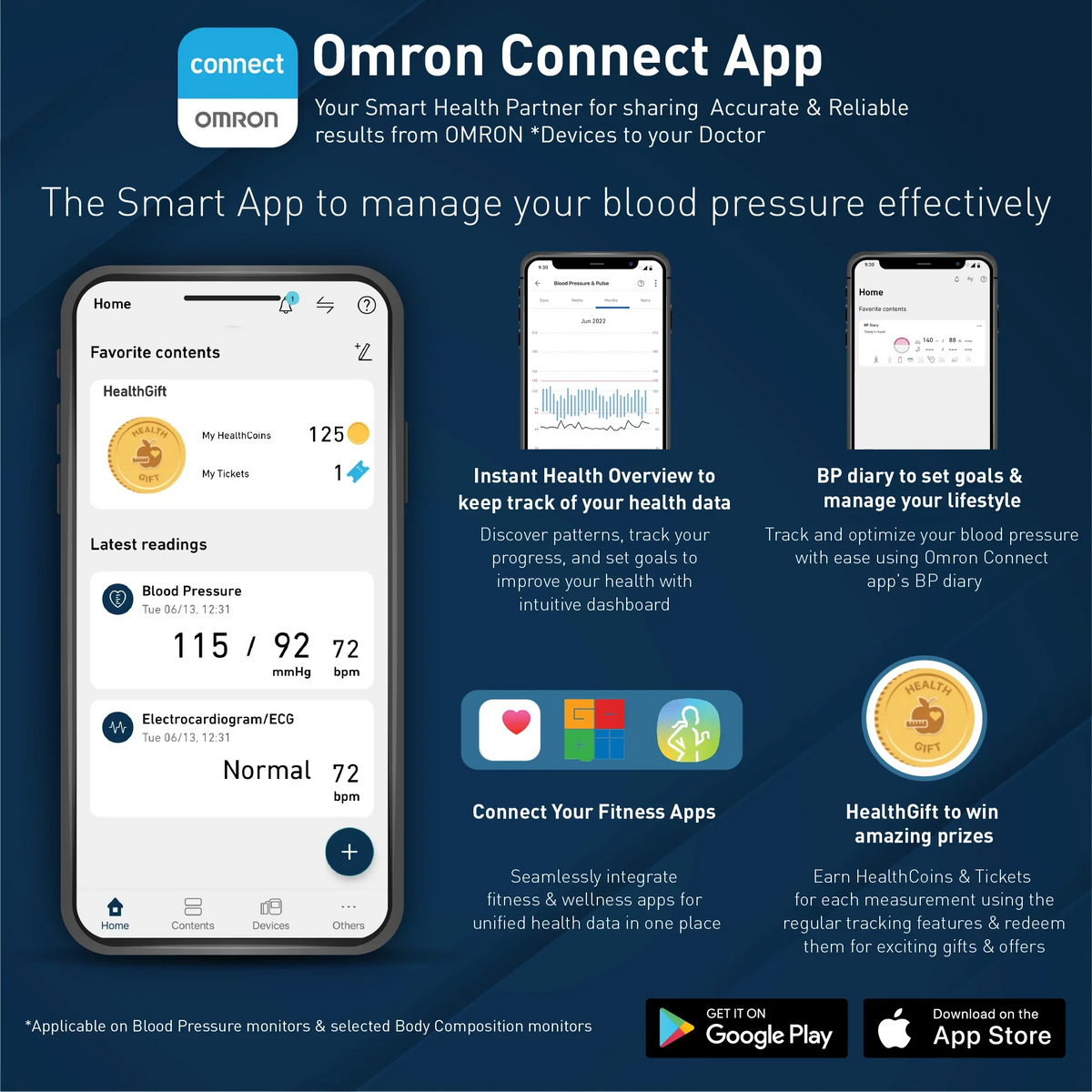 Omron JPN-600 - Tensiómetro de Brazo Fabricado en Japón En Uso - Krishna Iquique ZOFRI