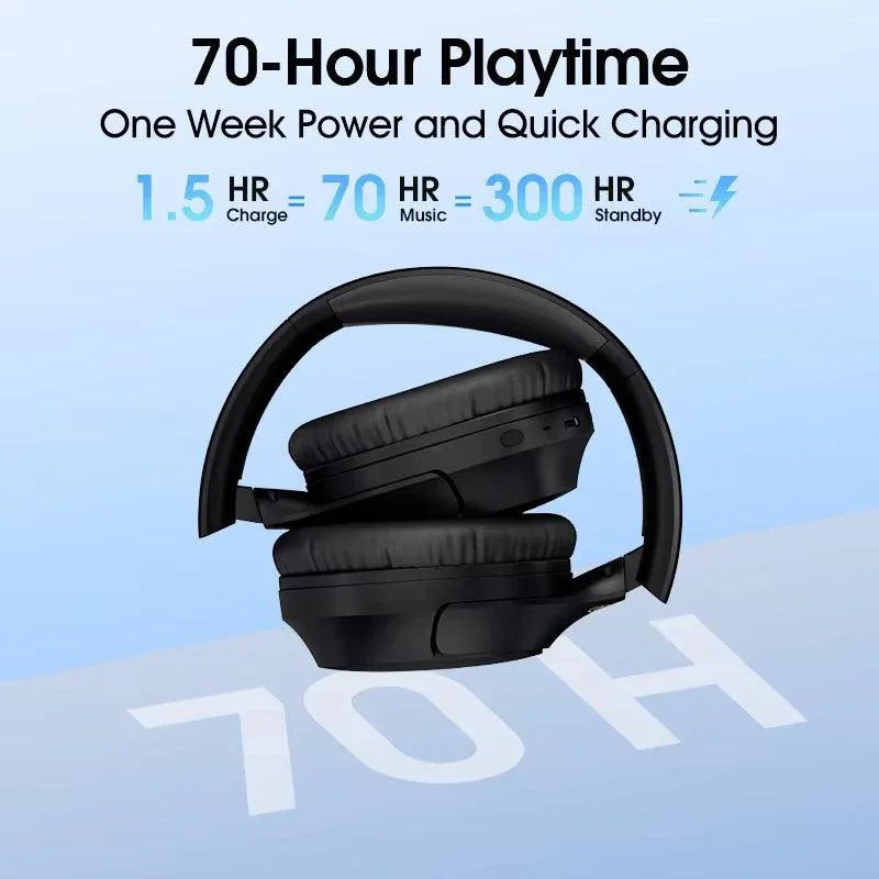 QCY H2 Pro Audífonos Inalámbricos Bluetooth 5.3 Over-Ear 60H Driver 40mm Vista Trasera - Mall ZOFRI Iquique