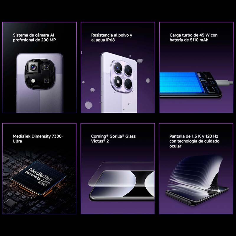 https://www.powerplanetonline.com/cdnassets/xiaomi_redmi_note_14_pro_5g_02_ad_l.jpg
